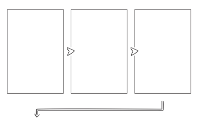 Customer journey map